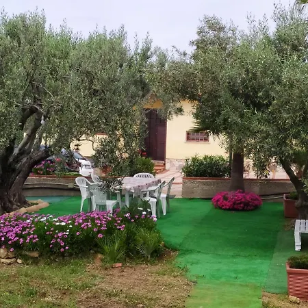 Casanonnavittoria